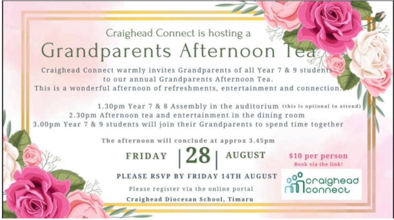 Are you coming along?…..
